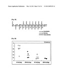 AVIAN INFLUENZA VIRUS VACCINE AND A METHOD FOR PREPARING diagram and image