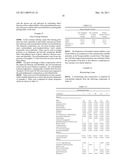 NON-TEXTILE POLYMER COMPOSITIONS AND METHODS diagram and image