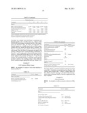 NON-TEXTILE POLYMER COMPOSITIONS AND METHODS diagram and image