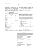 NON-TEXTILE POLYMER COMPOSITIONS AND METHODS diagram and image