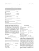 NON-TEXTILE POLYMER COMPOSITIONS AND METHODS diagram and image