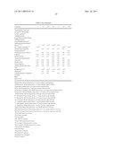 NON-TEXTILE POLYMER COMPOSITIONS AND METHODS diagram and image