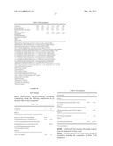 NON-TEXTILE POLYMER COMPOSITIONS AND METHODS diagram and image