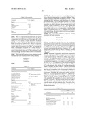 NON-TEXTILE POLYMER COMPOSITIONS AND METHODS diagram and image