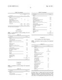 NON-TEXTILE POLYMER COMPOSITIONS AND METHODS diagram and image