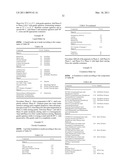 NON-TEXTILE POLYMER COMPOSITIONS AND METHODS diagram and image