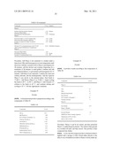 NON-TEXTILE POLYMER COMPOSITIONS AND METHODS diagram and image