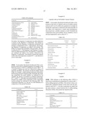 NON-TEXTILE POLYMER COMPOSITIONS AND METHODS diagram and image