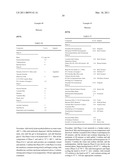 NON-TEXTILE POLYMER COMPOSITIONS AND METHODS diagram and image