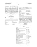 NON-TEXTILE POLYMER COMPOSITIONS AND METHODS diagram and image