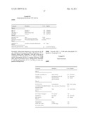 NON-TEXTILE POLYMER COMPOSITIONS AND METHODS diagram and image