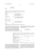 NON-TEXTILE POLYMER COMPOSITIONS AND METHODS diagram and image