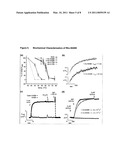 NANOSCALE BOUND BILAYERS, METHODS OF USE AND PRODUCTION diagram and image