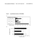 NANOSCALE BOUND BILAYERS, METHODS OF USE AND PRODUCTION diagram and image