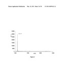 TANNIN-CHITOSAN COMPOSITES diagram and image