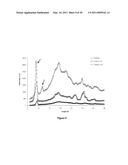 TANNIN-CHITOSAN COMPOSITES diagram and image