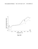 TANNIN-CHITOSAN COMPOSITES diagram and image