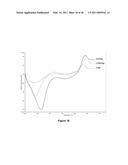 TANNIN-CHITOSAN COMPOSITES diagram and image