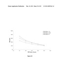 TANNIN-CHITOSAN COMPOSITES diagram and image