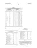 TANNIN-CHITOSAN COMPOSITES diagram and image