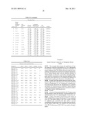 TANNIN-CHITOSAN COMPOSITES diagram and image