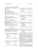 TANNIN-CHITOSAN COMPOSITES diagram and image