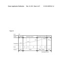 LYOPHILISED ANTIGEN COMPOSITION diagram and image