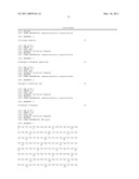 LYOPHILISED ANTIGEN COMPOSITION diagram and image