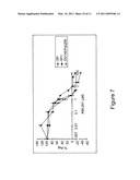 CANCER STEM CELL-TARGETED AND DRUG RESISTANT CANCER THERAPY diagram and image