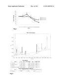 CISTUS EXTRACT CONTAINING ENRICHED SECONDARY PLANT INGREDIENTS diagram and image