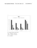 SWINGLEA GLUTINOSA LEAVES DERIVED MATERIAL IN COMBINATION WITH PYRETHROIDS FOR CONTROL OF ACARI diagram and image