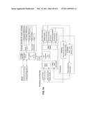 AUTOMATED PIZZA PREPARATION AND VENDING SYSTEM diagram and image