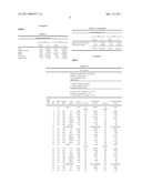 HIGH PRESSURE FROZEN STERILIZATION PROCESS diagram and image