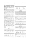 SWEETENER, METHODS OF PREPARING SWEETENER AND APPLICATIONS THEREOF diagram and image