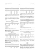 SWEETENER, METHODS OF PREPARING SWEETENER AND APPLICATIONS THEREOF diagram and image