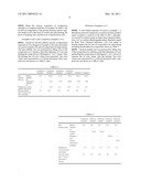 PROCESS FOR PRODUCING FAT AND OIL COMPOSITION FOR DEEP-FRYING WITH SUPERIOR HEAT STABILITY diagram and image