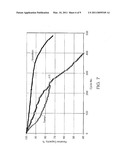 LITHIUM-ION SECONDARY BATTERY diagram and image