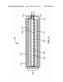 HIGH-ENERGY METAL AIR BATTERIES diagram and image