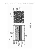 HIGH-ENERGY METAL AIR BATTERIES diagram and image