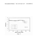 HIGH-ENERGY METAL AIR BATTERIES diagram and image