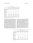 HIGH RATE CAPABILITY DESIGN OF LITHIUM ION SECONDARY BATTERY diagram and image