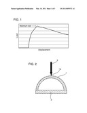 POSITIVE ELECTRODE FOR NONAQUEOUS ELECTROLYTE SECONDARY BATTERY AND NONAQUEOUS ELECTROLYTE SECONDARY BATTERY USING THE SAME diagram and image