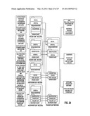 Apparatus and method for maintaining and/or restoring viability of organs diagram and image