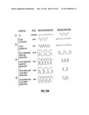 Apparatus and method for maintaining and/or restoring viability of organs diagram and image