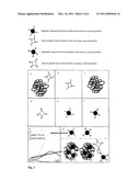 Magnetic Detection of Small Entities diagram and image