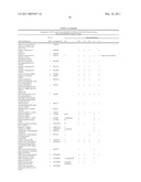 METHOD FOR THE DETECTION OF GENE TRANSCRIPTS IN BLOOD AND USES THEREOF diagram and image