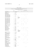 METHOD FOR THE DETECTION OF GENE TRANSCRIPTS IN BLOOD AND USES THEREOF diagram and image