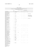 METHOD FOR THE DETECTION OF GENE TRANSCRIPTS IN BLOOD AND USES THEREOF diagram and image