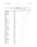 METHOD FOR THE DETECTION OF GENE TRANSCRIPTS IN BLOOD AND USES THEREOF diagram and image