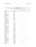 METHOD FOR THE DETECTION OF GENE TRANSCRIPTS IN BLOOD AND USES THEREOF diagram and image